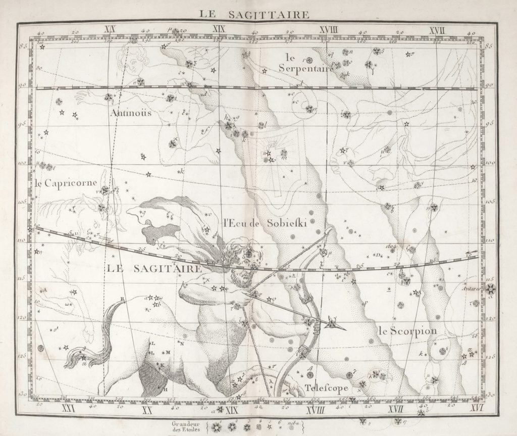 Dating a Sagittarius Woman