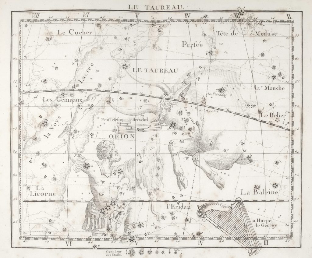 Dating a Taurus Woman